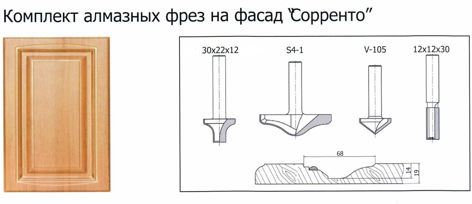 фрезы для мебельного фасада для ручного фрезера
