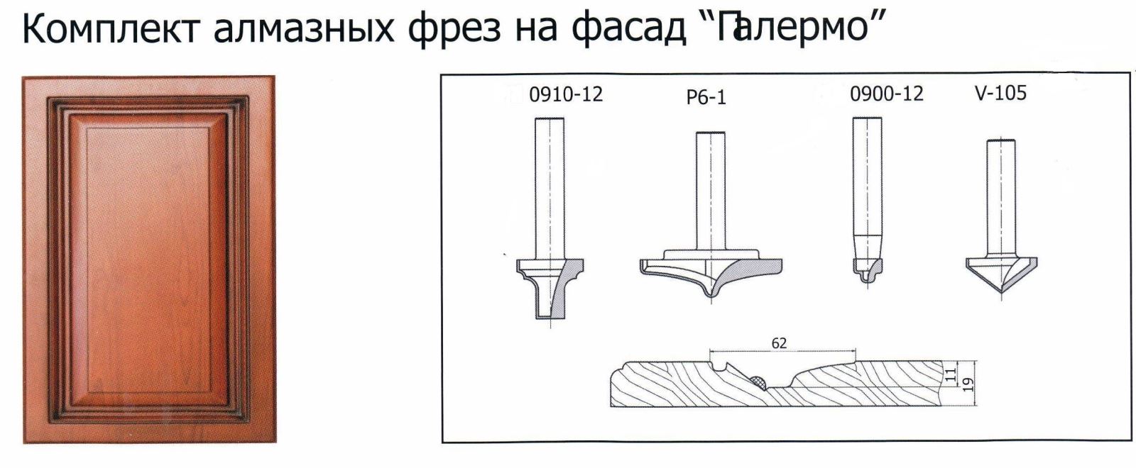 Фреза профиль контрпрофиль для фасадов МДФ